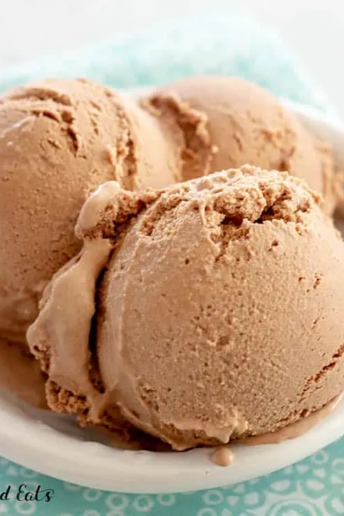 Keto Chocolate Ice Cream