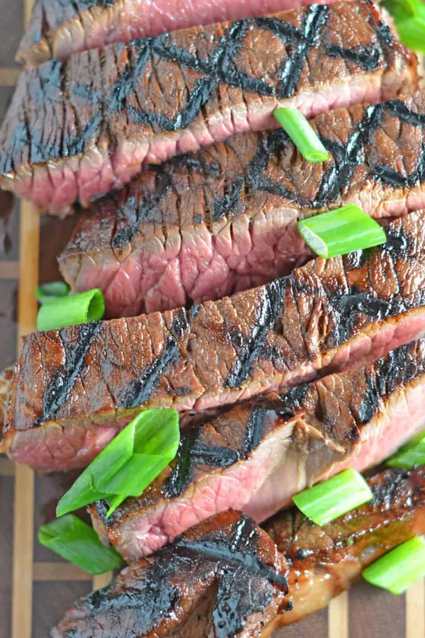 Honey Steak Recipe
